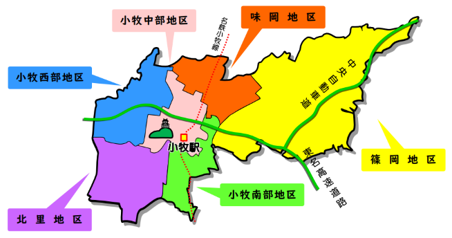 小牧市を6地区に分けたイラスト。小牧南部地区、小牧中部地区、小牧西部地区、味岡地区、篠岡地区、北里地区が色分けされている。