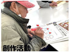 画像創作活動のしゃ写真