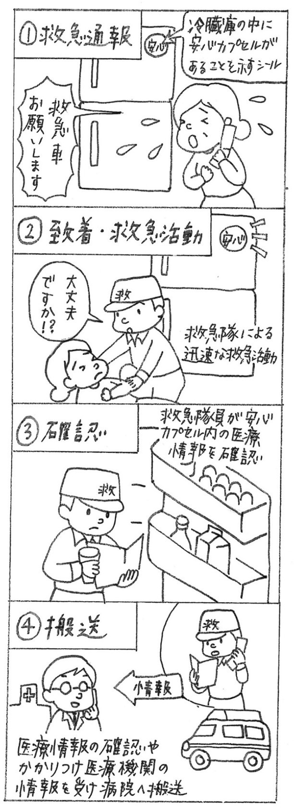 安心カプセル活用イメージ4コマまんが