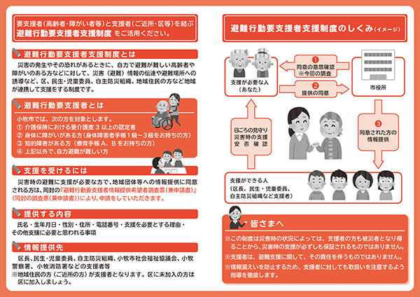 避難行動要支援者支援制度パンフレット2枚目