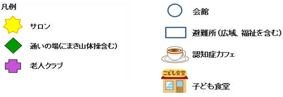 凡例
